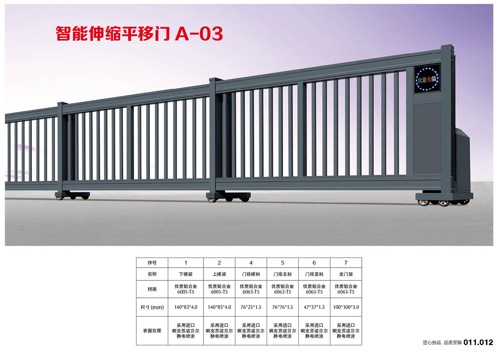 智能工業(yè)門 企業(yè)數(shù)字化轉(zhuǎn)型的硬件基石